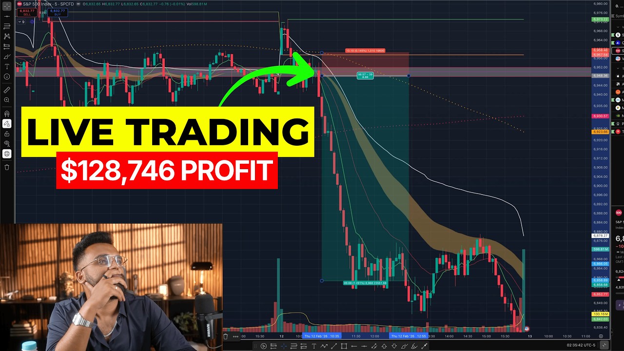 Live day trading making $128,746 (BIGGEST DAY OF THE YEAR)