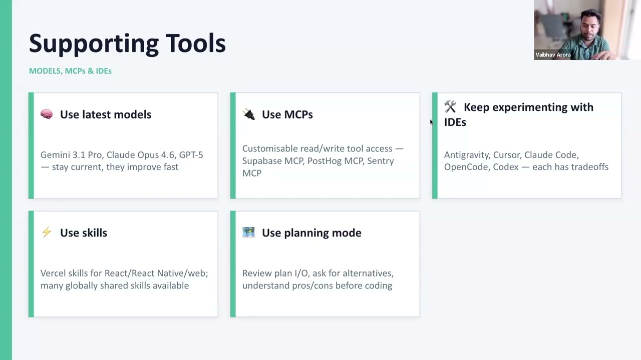 The Future of AI Coding: Agents, MCPs, and Autonomous Workflows