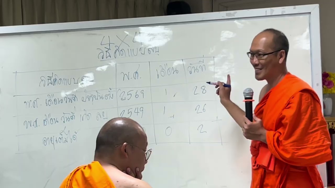 วิธีนับอายุแบบลบ