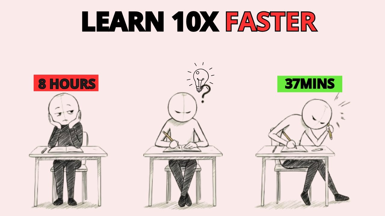 🎯 How to Learn Anything 10x Faster &mdash; The Genius Formula