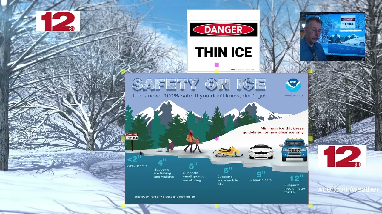 WHAT I WANT TO KNOW SHOW: THIN ICE DANGER