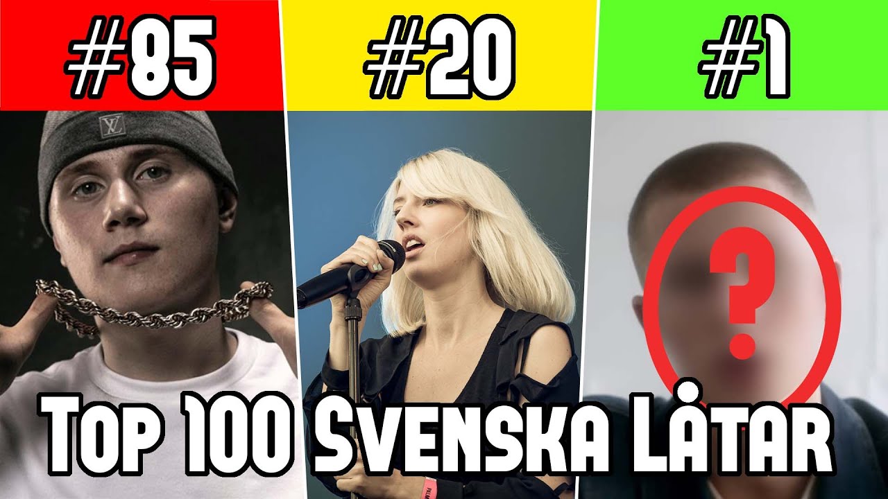 Top 100 St&ouml;rsta Svenska L&aring;tarna Genom Tiderna (p&aring; Spotify)