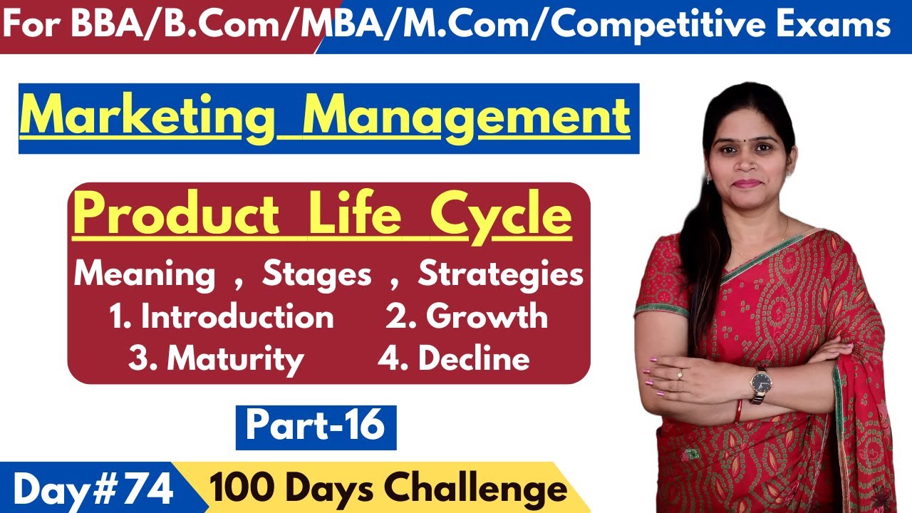 Product Life Cycle | Meaning | Graph | Stages | Strategies | Marketing Management |PLC in Marketing
