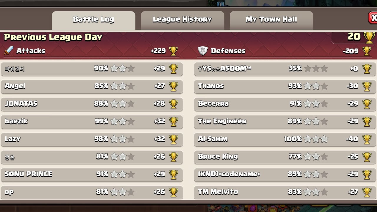 Legend League Attacks 〜started 3/1/2025 2 P.M. UTC+9 (Clash of Clans)〜