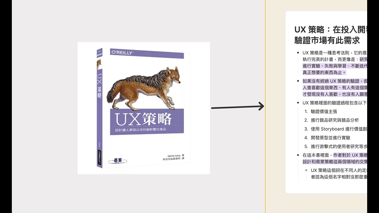 UX 策略 - 閱讀筆記｜如何打造使用者真正會喜歡、會買單的數位產品？