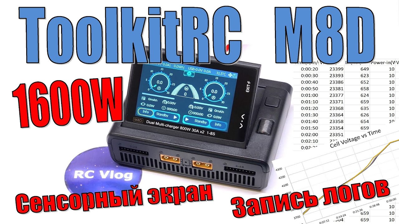 Огонь! Мощное ЗУ с записью логов - ToolkitRC M8D