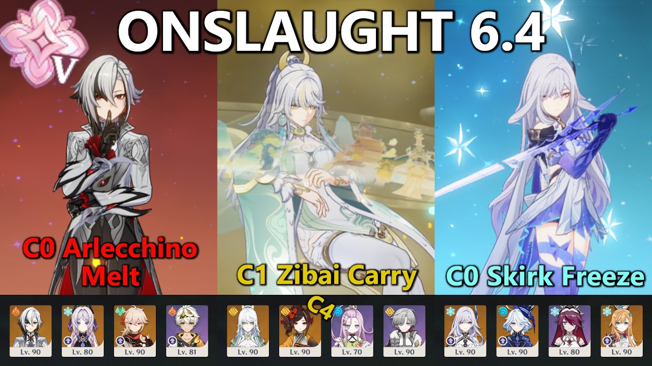 6.4 Stygian Onslaught Diff 5 Clear (Fearless) || Arlecchino Melt / Zibai Carry / Skirk Freeze