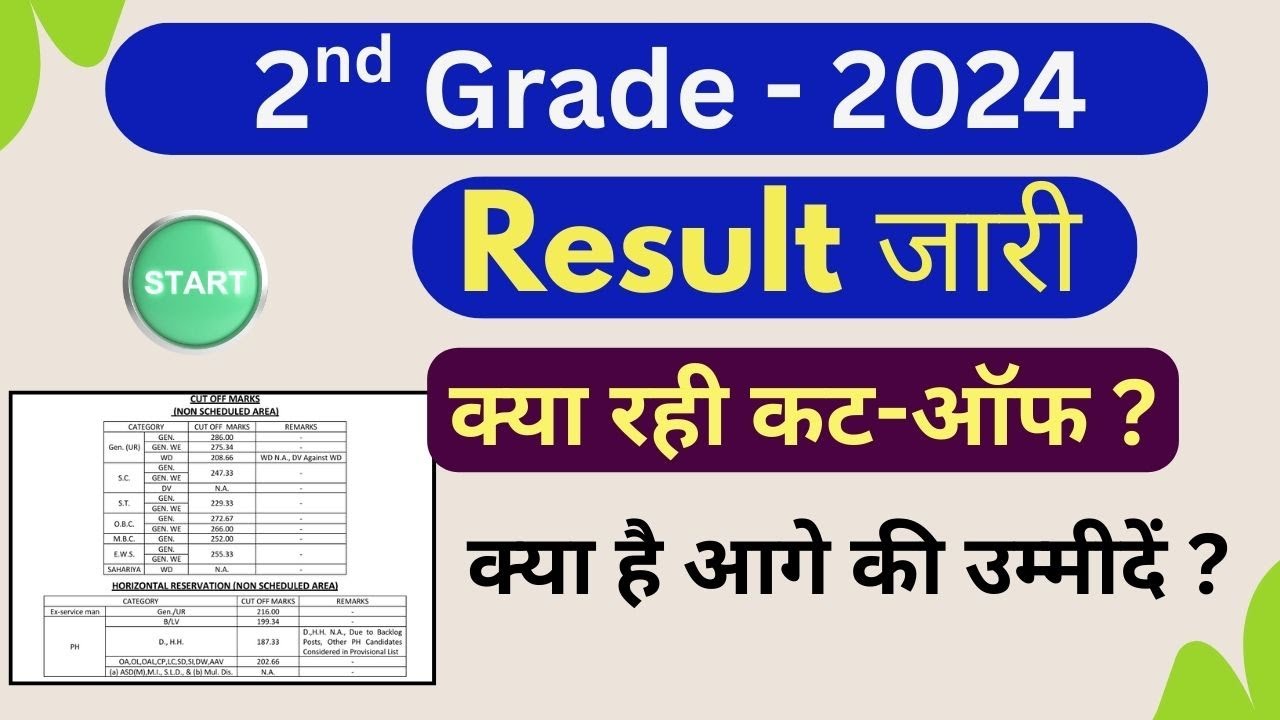 2nd Grade | Result jari | social science | cut off | books