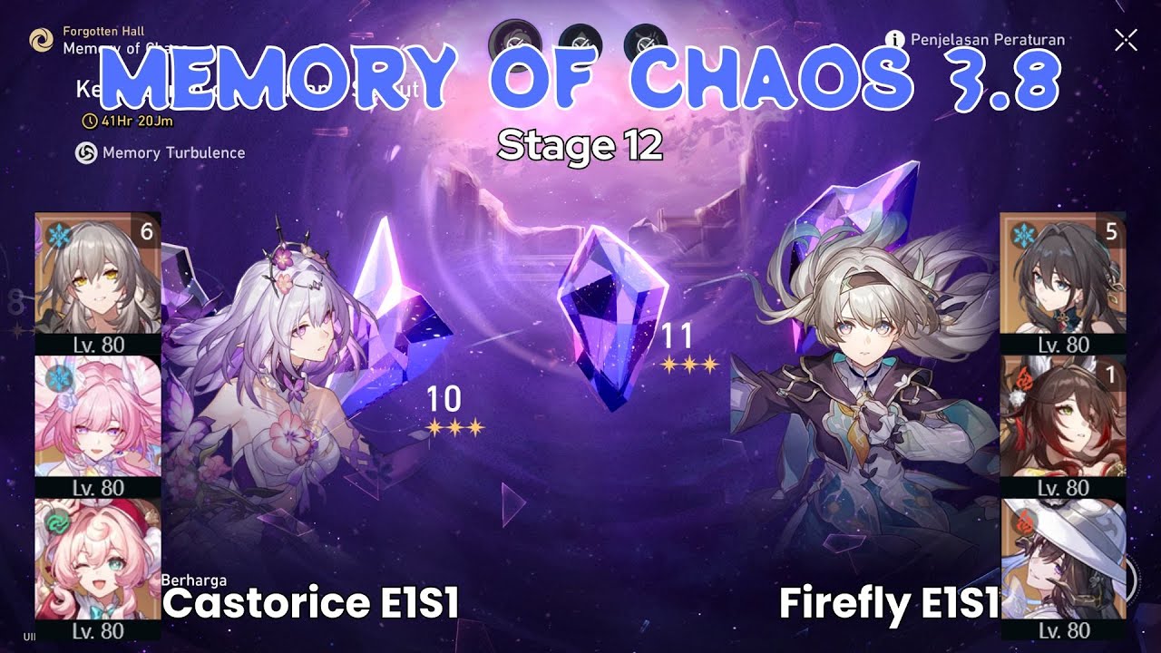 Memory of Chaos 3.8 - Stage 12 | Honkai: Star Rail
