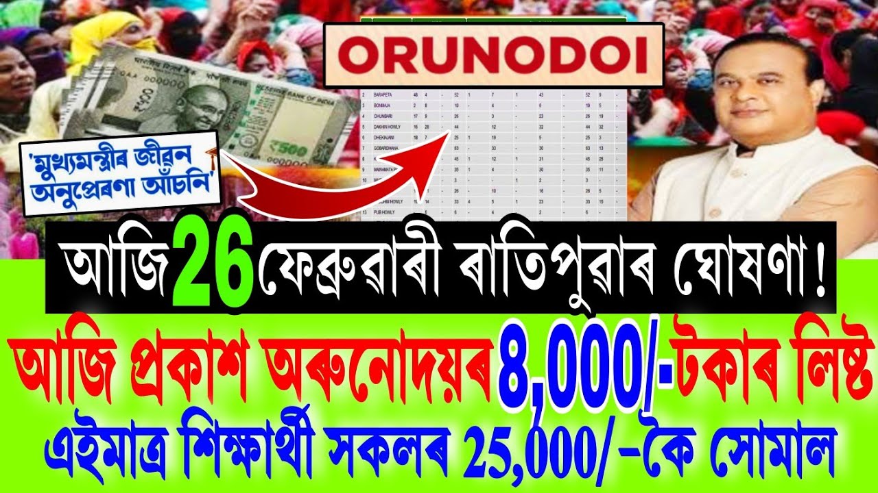 Orunodoi Asoni Final List 2026 Assam || Orunodoi ₹-8,000 Payment 2026 || Assam New Asoni 2026