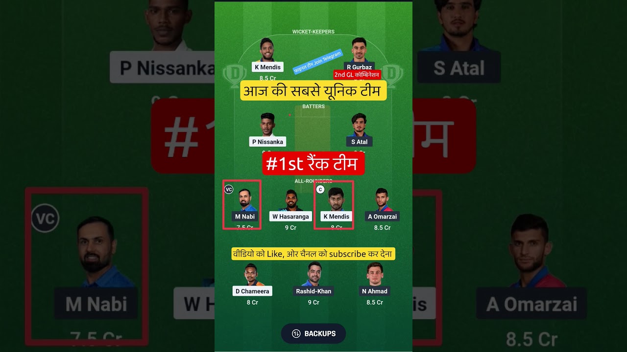 SL VS AFG T20 Dream11 Prediction | SL VS AFG Dream11 Team Of Today Match | 11th T20 MATCH| #dream11