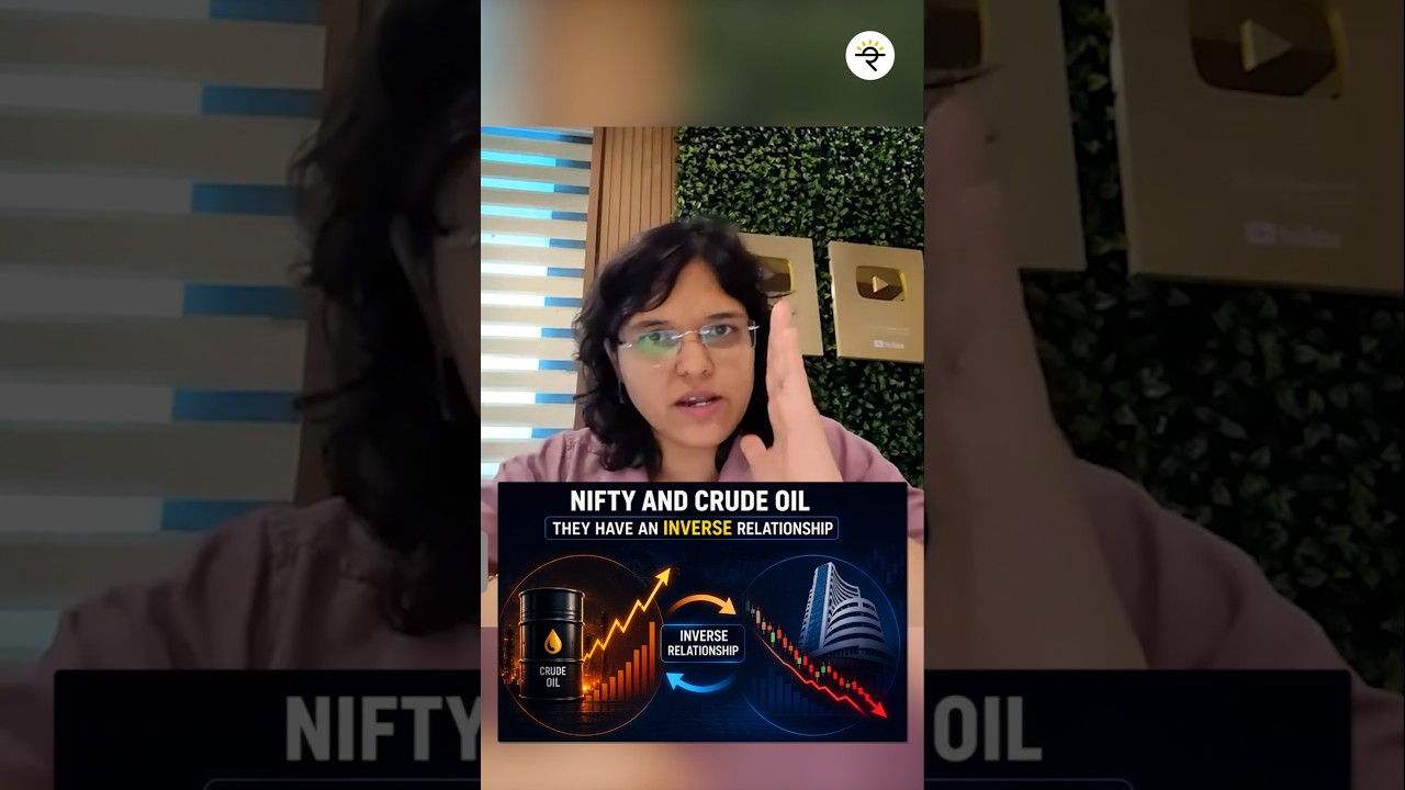 US - Iran War Update | Crude Oil up 20% | NIFTY Impact | CA Rachana Ranade #shorts