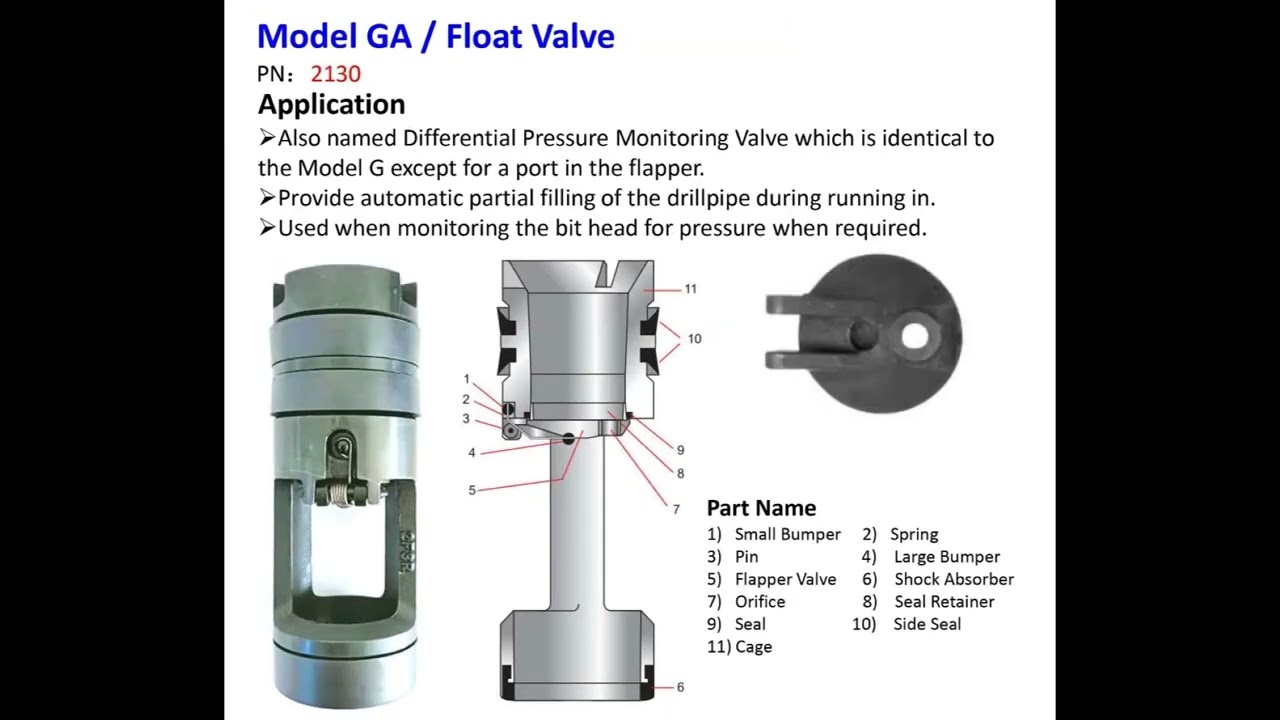 Yantai Sanmon Drill Pipe Float Valves