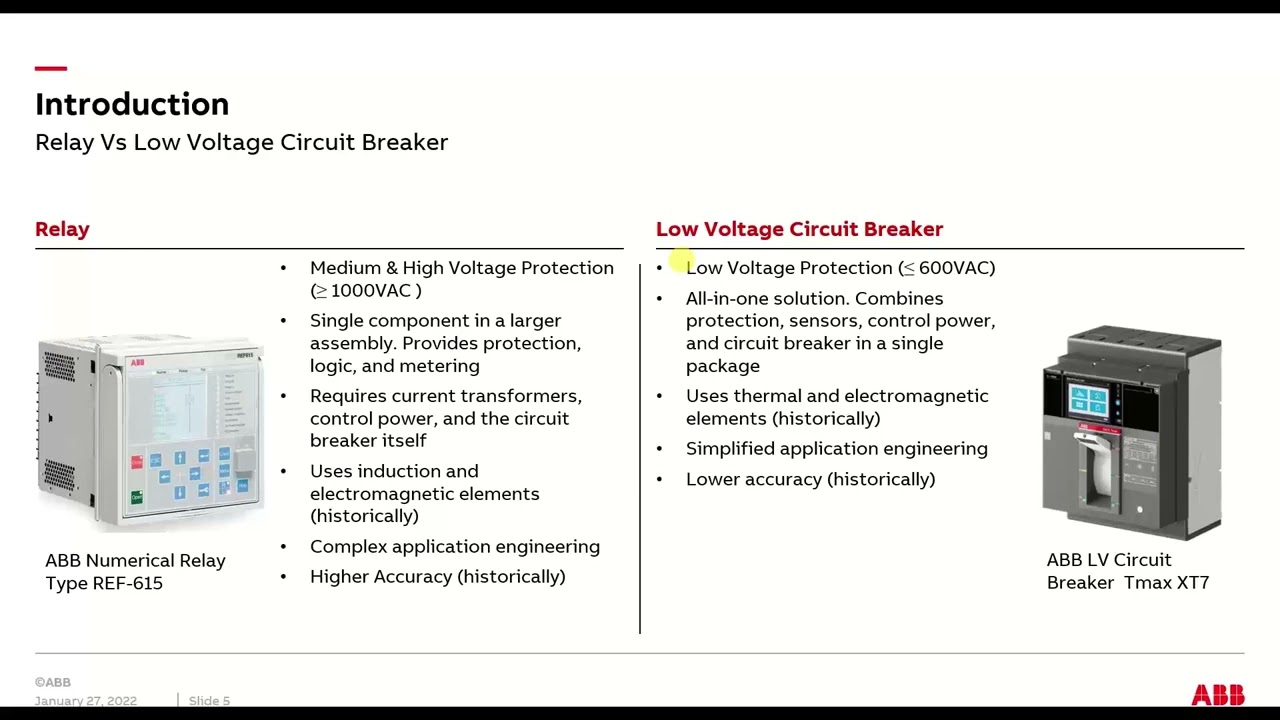 Protective Relay Basics   Part 1