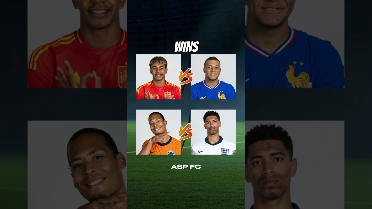 I simulated the rest of Euro 2024 on FC 24!
