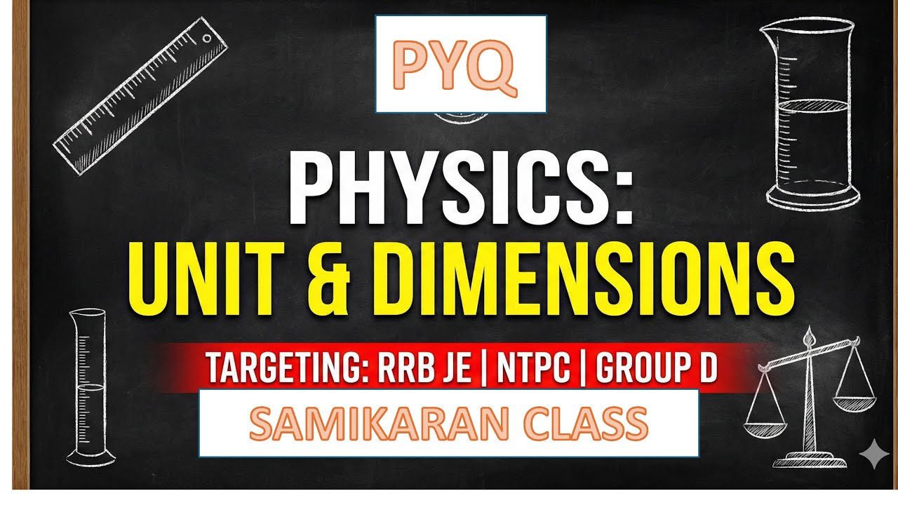 Units & Dimensions PYQs - Full Marks Guarantee in General Science (Previous Year Questions) RAILWAY