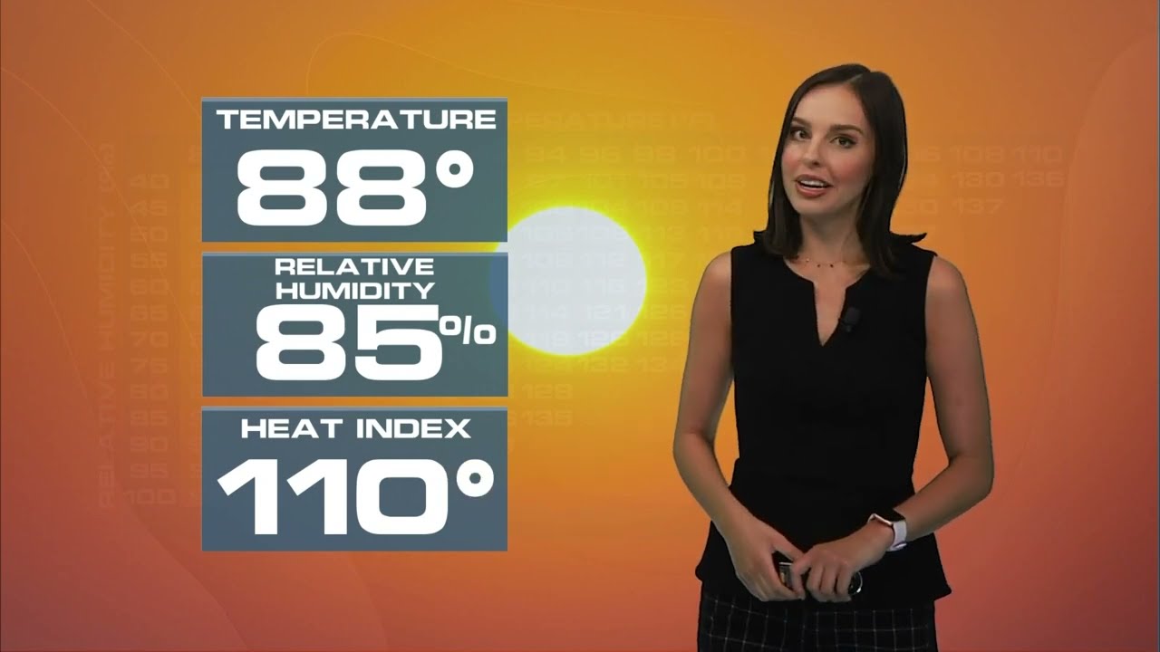 What is the Heat Index?