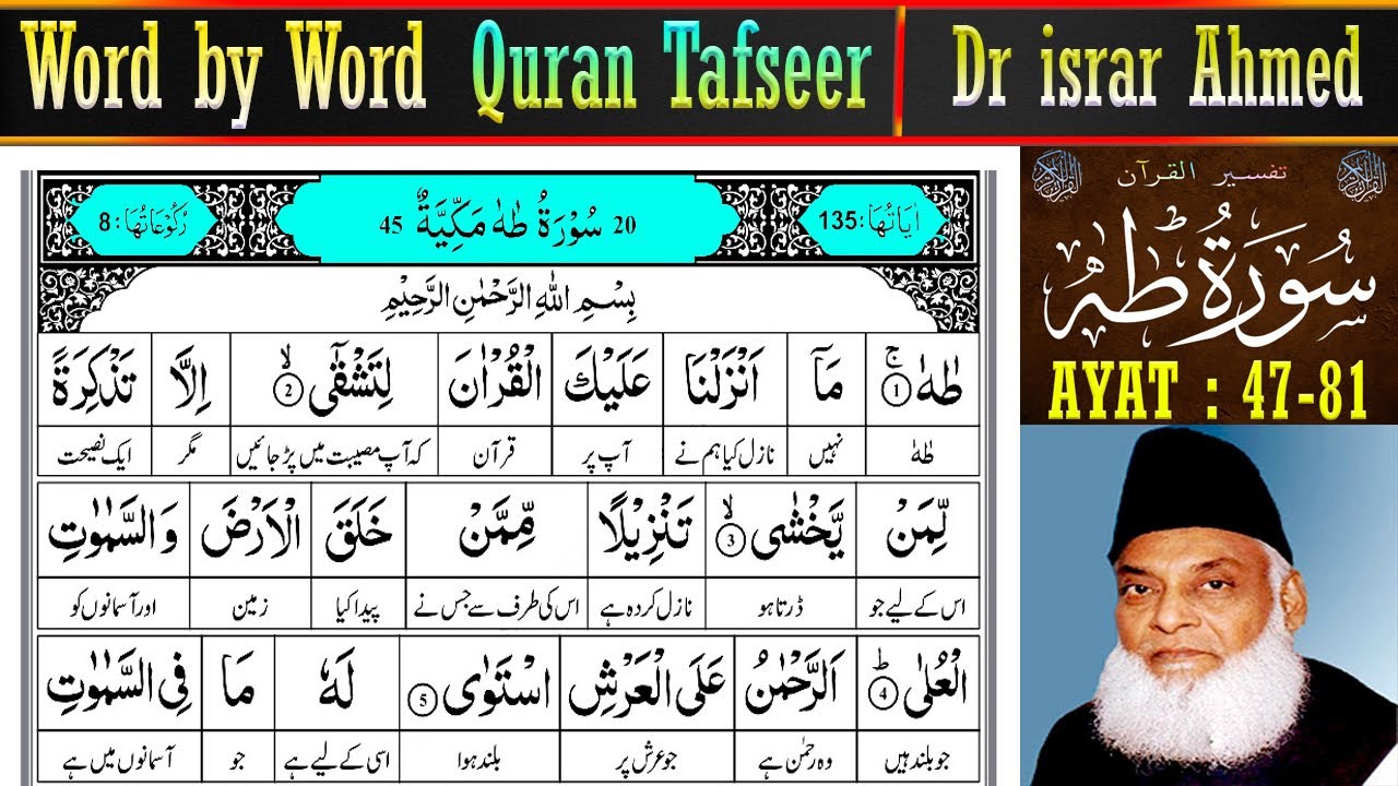  EP 2 | Surah Taha Ayat 47–81 Tafsir | Dr israr Ahmed Quran Tafseer in Urdu