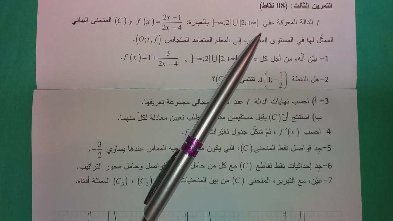 مراجعة شاملة للدالة الكسرية(التناظرية)|الاسئلة المتكررة في البكالوريا