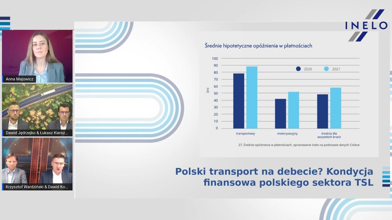 Jaki system TMS dla MAŁYCH Firm TRANSPORTOWYCH?