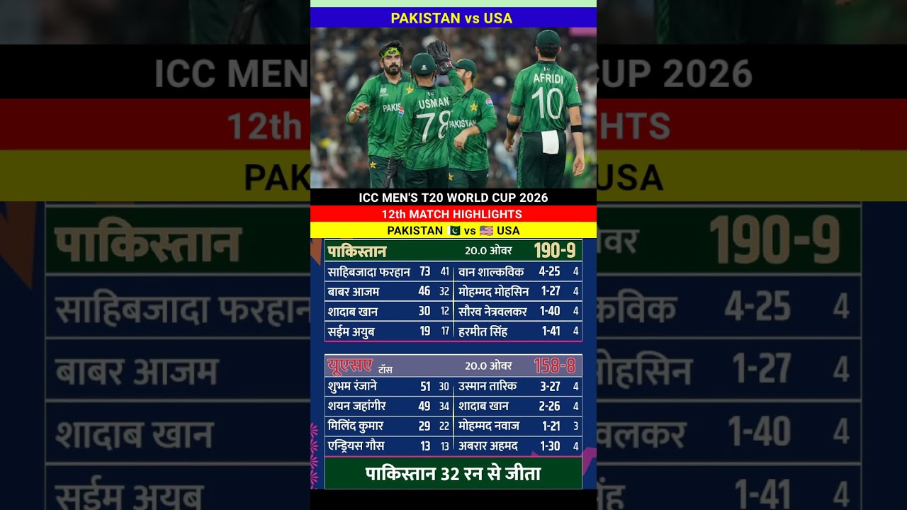Pakistan vs USA Match T20 World Cup full Highlights 2026 #pakvsusa #highlights #cricket