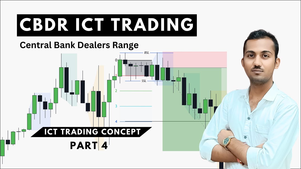 CBDR range ICT 🔥 Central Bank Dealer's Range