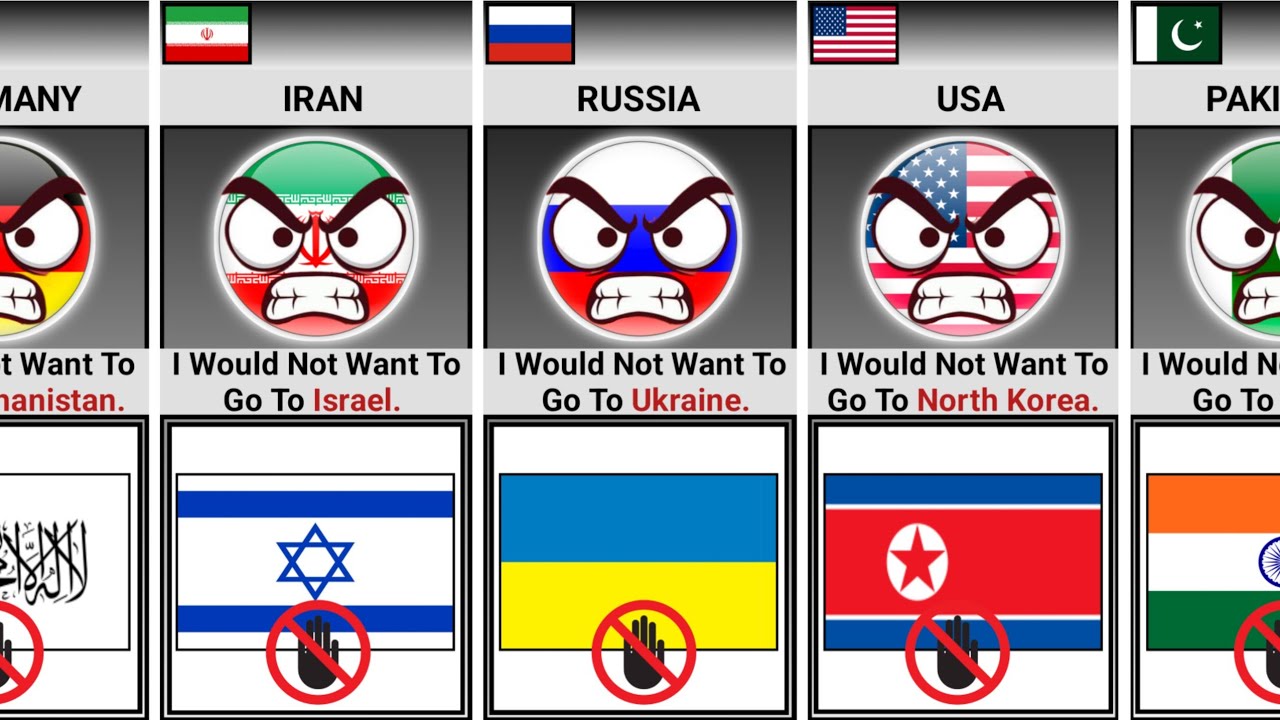 Which Country Would You Not Want To Visit? [Countryballs]