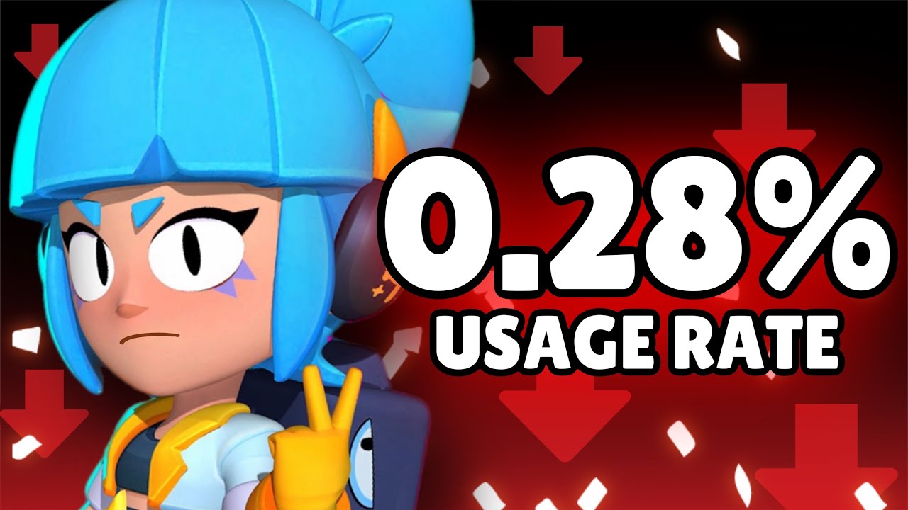 Top 10 Brawlers That Have Been Completely Forgotten...