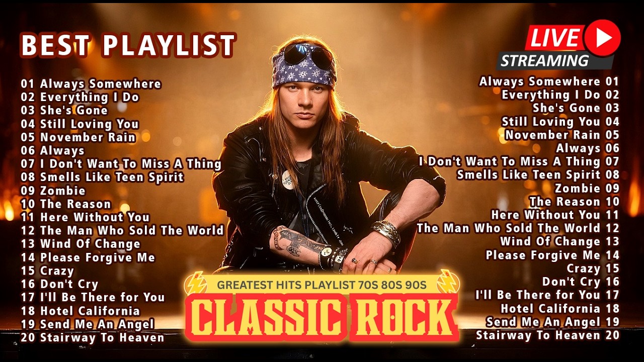 Aerosmith, Nirvana, ACDC, Queen, Bon Jovi, Scorpions, Guns N Roses ⚡ Best Classic Rock  Playlist