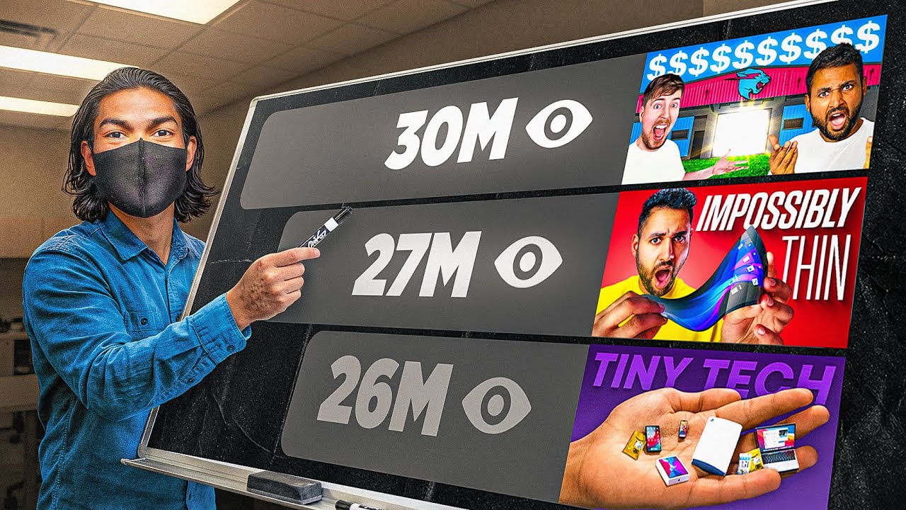 What I Learned From @Mrwhosetheboss Thumbnails