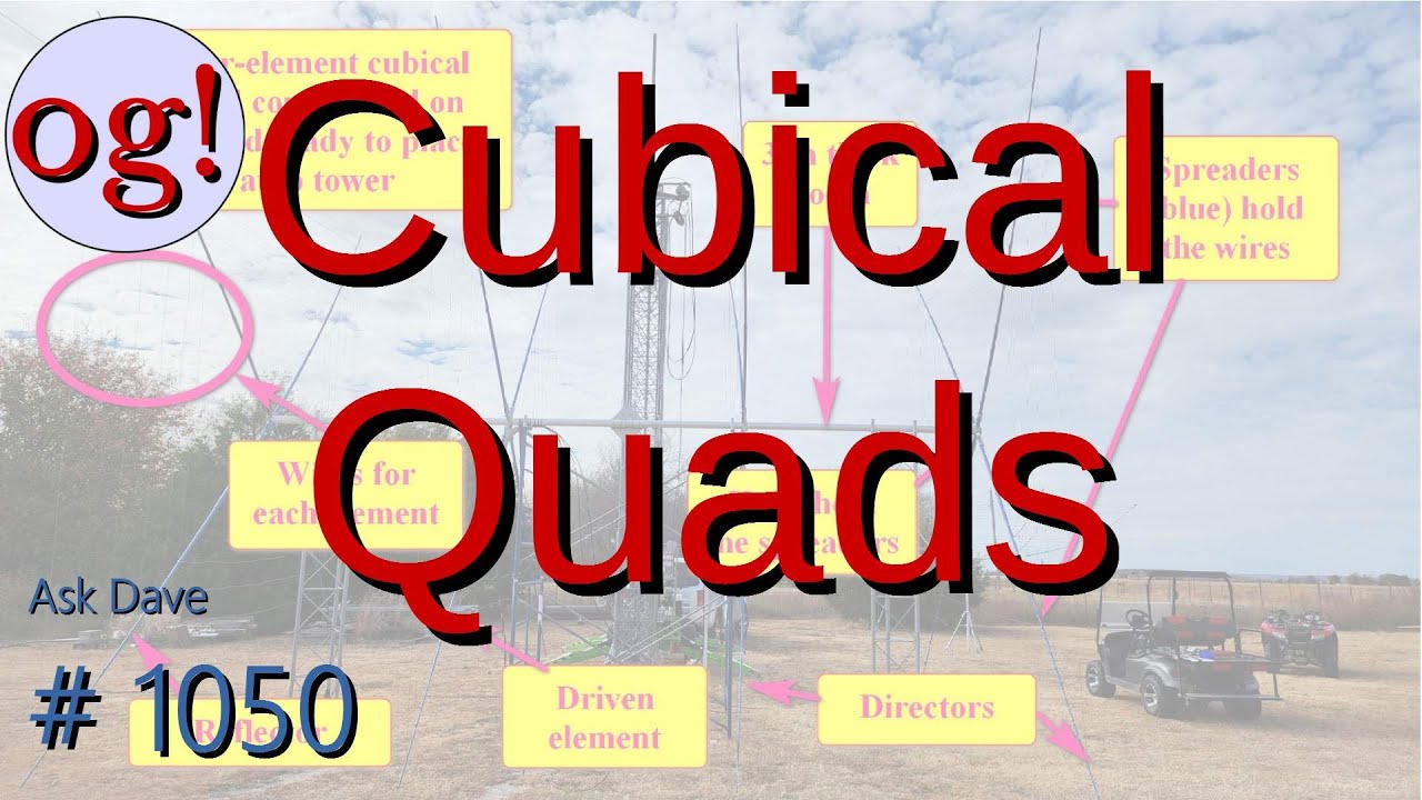 Cubical Quads! #1050