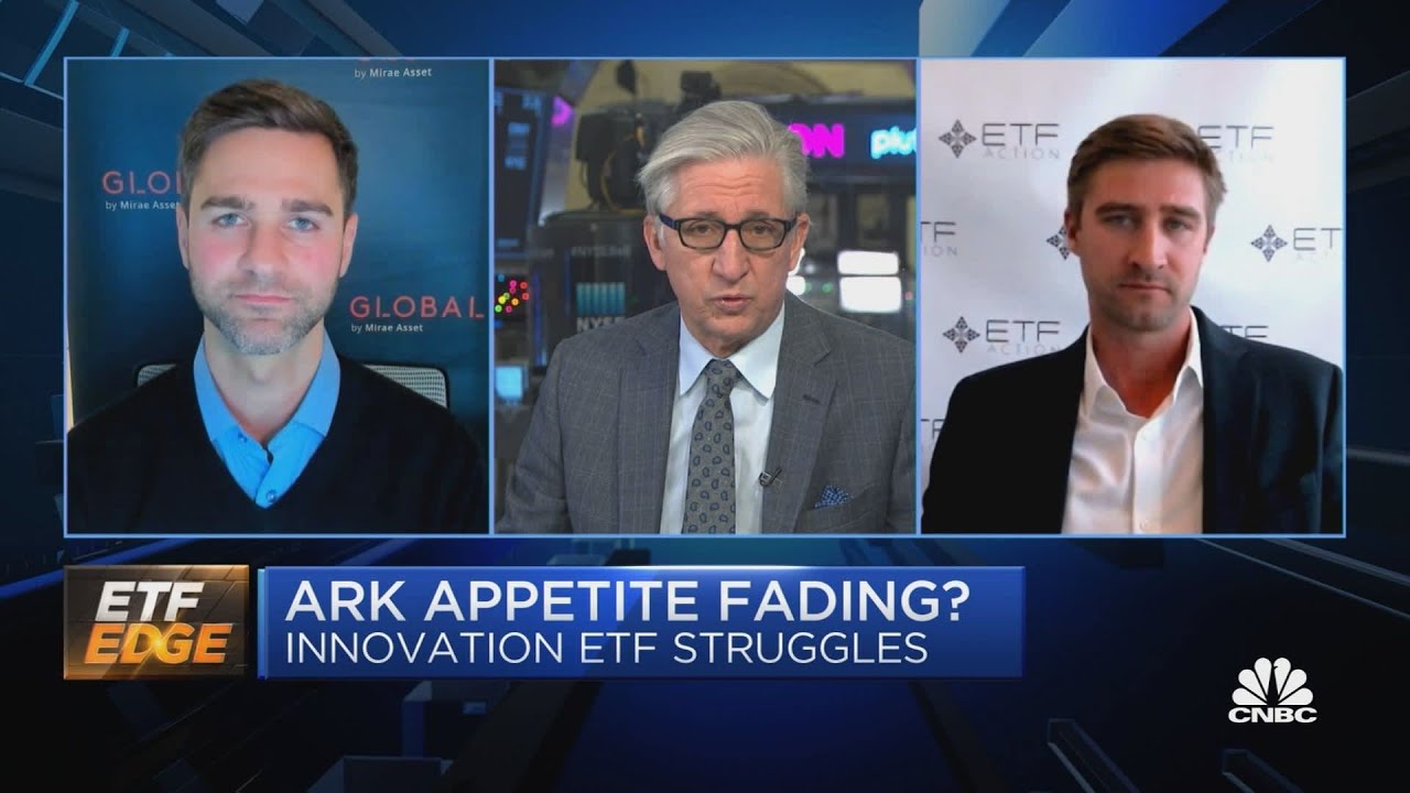Top thematic tech ETFs struggle &mdash; How to manage the moves