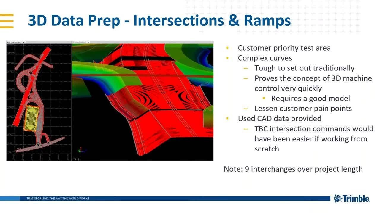 Trimble Business Center Power Hour - Working in the Real World with Trimble Business Center