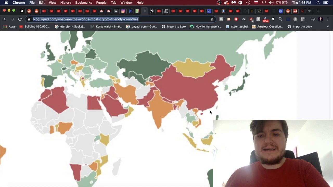 World's Most 
