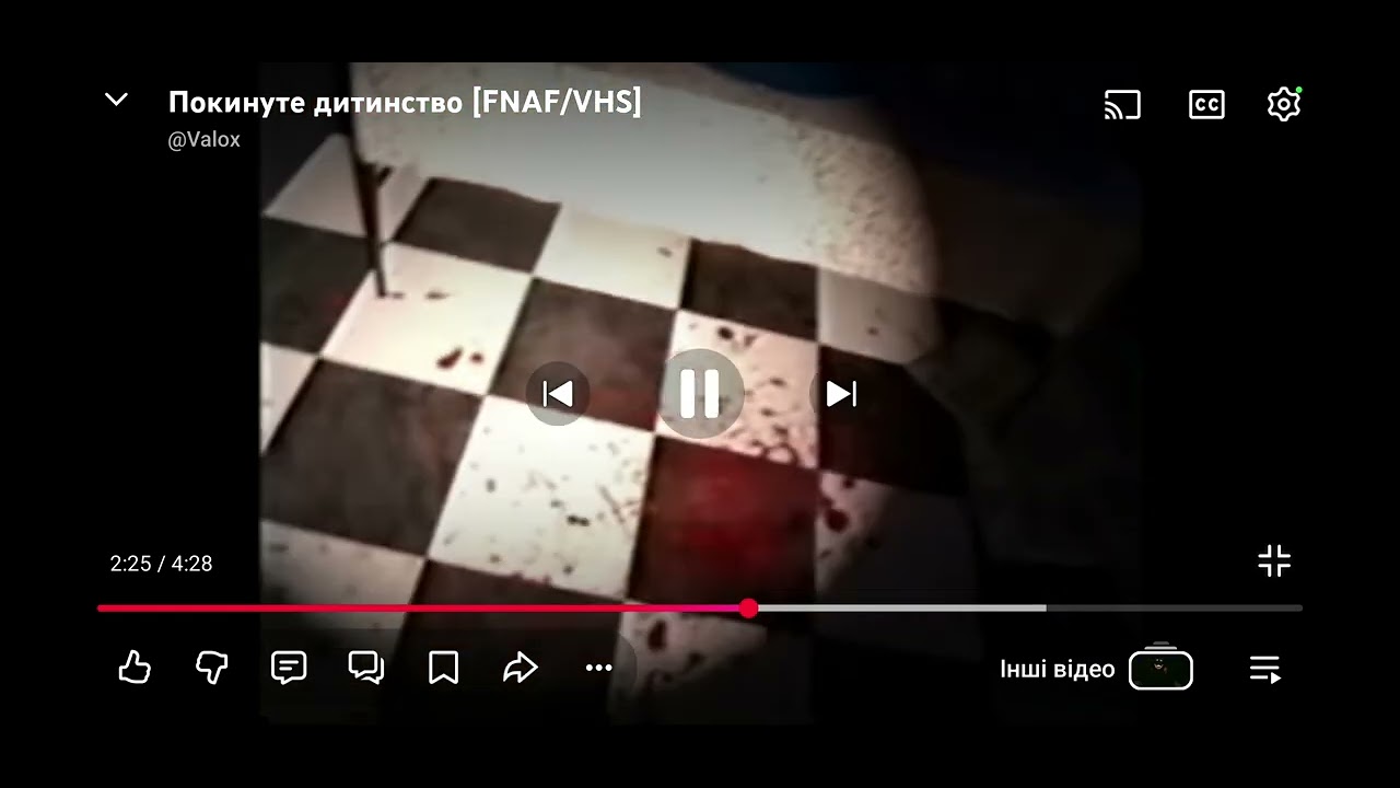 Обзор на VHS касету по fnaf 1