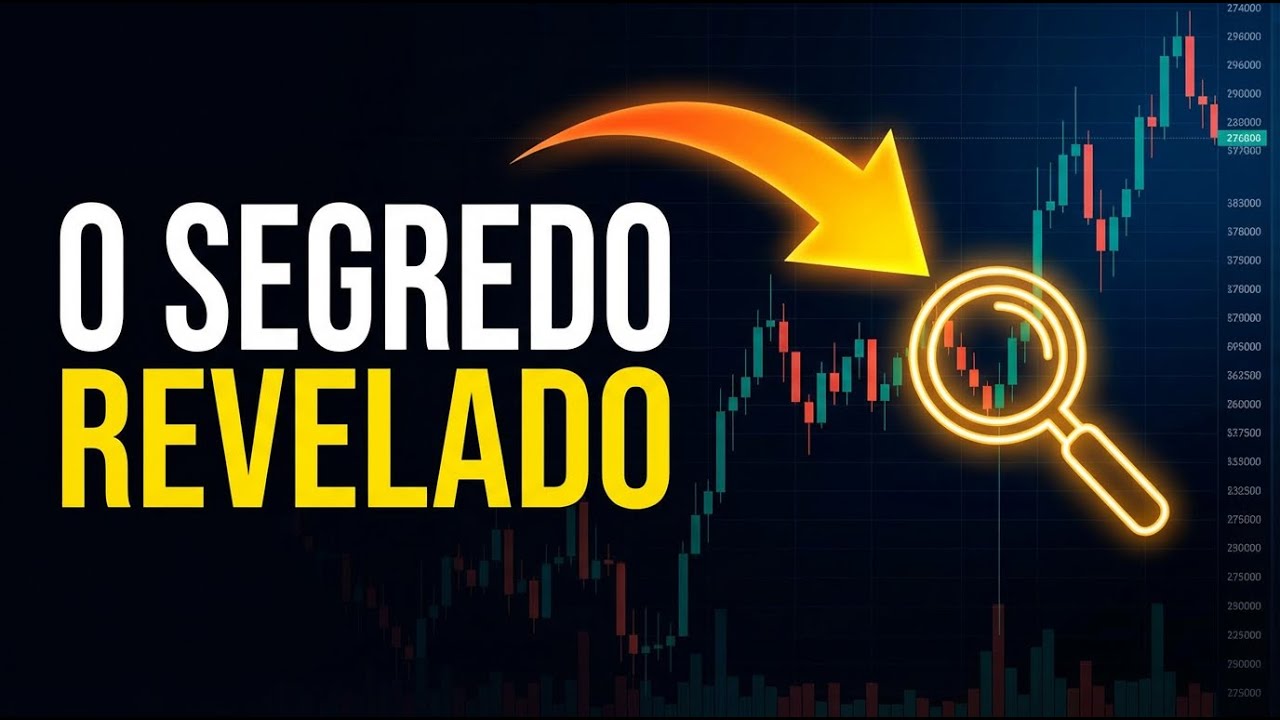 Suporte e Resistência: Aula Completa e Prática no Gráfico