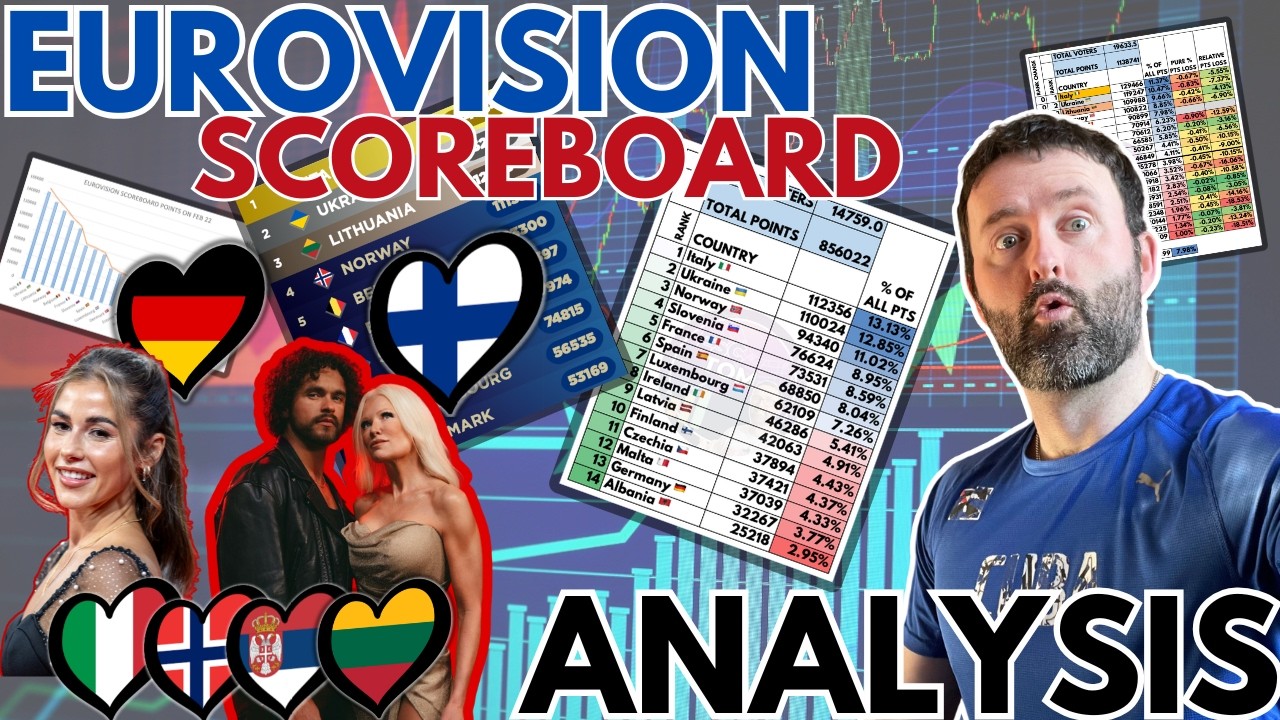 🔍  NEW:🇫🇮🇳🇴🇱🇹🇦🇹🇩🇪🇷🇸🇧🇬🇮🇹 Eurovison Scoreboard UPDATE & ANALYSIS | Eurovision 2026