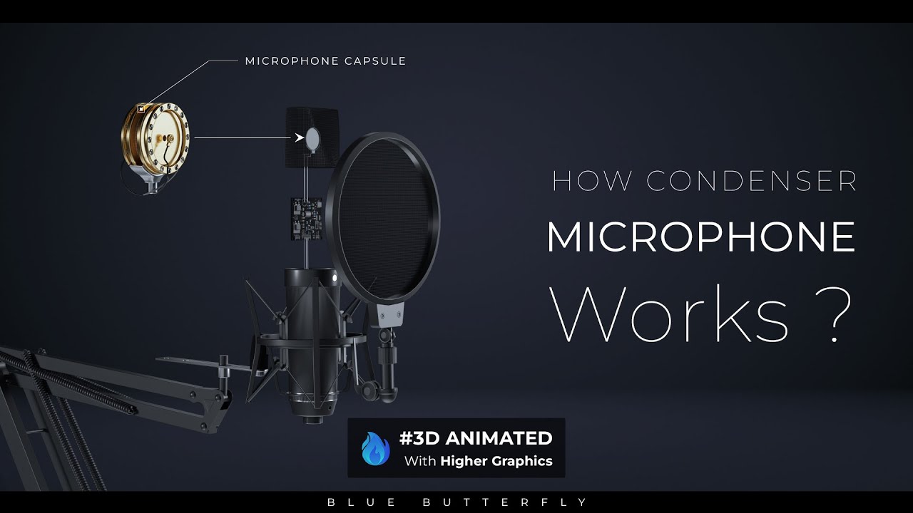 How Condenser Microphone works ? #3D Animated 🔥