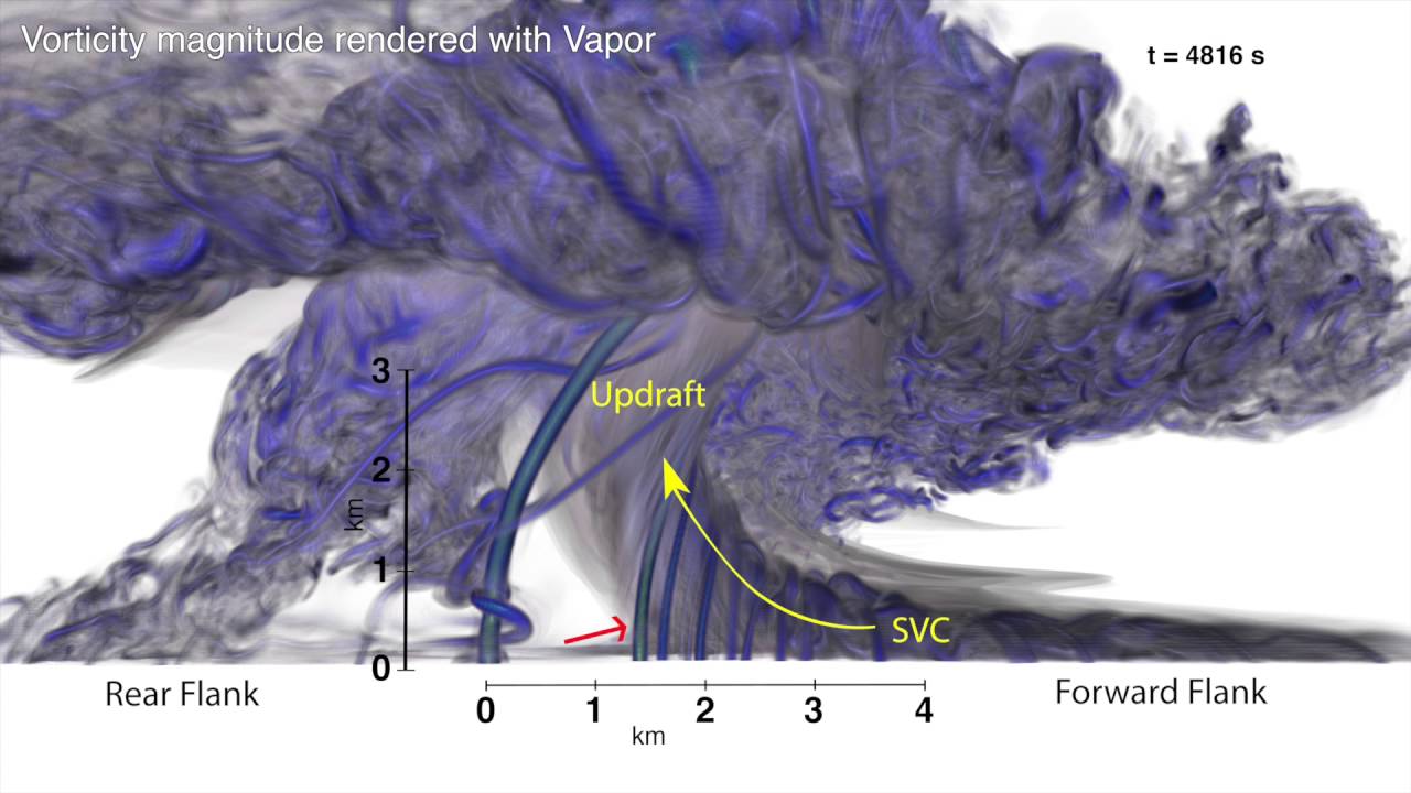 Unlocking the mysteries of the most violent tornadoes and the storms that produce them