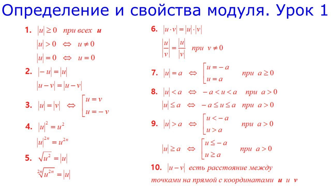 Модуль числа. Определение и свойства модуля. Пояснения к свойствам. Урок 1.