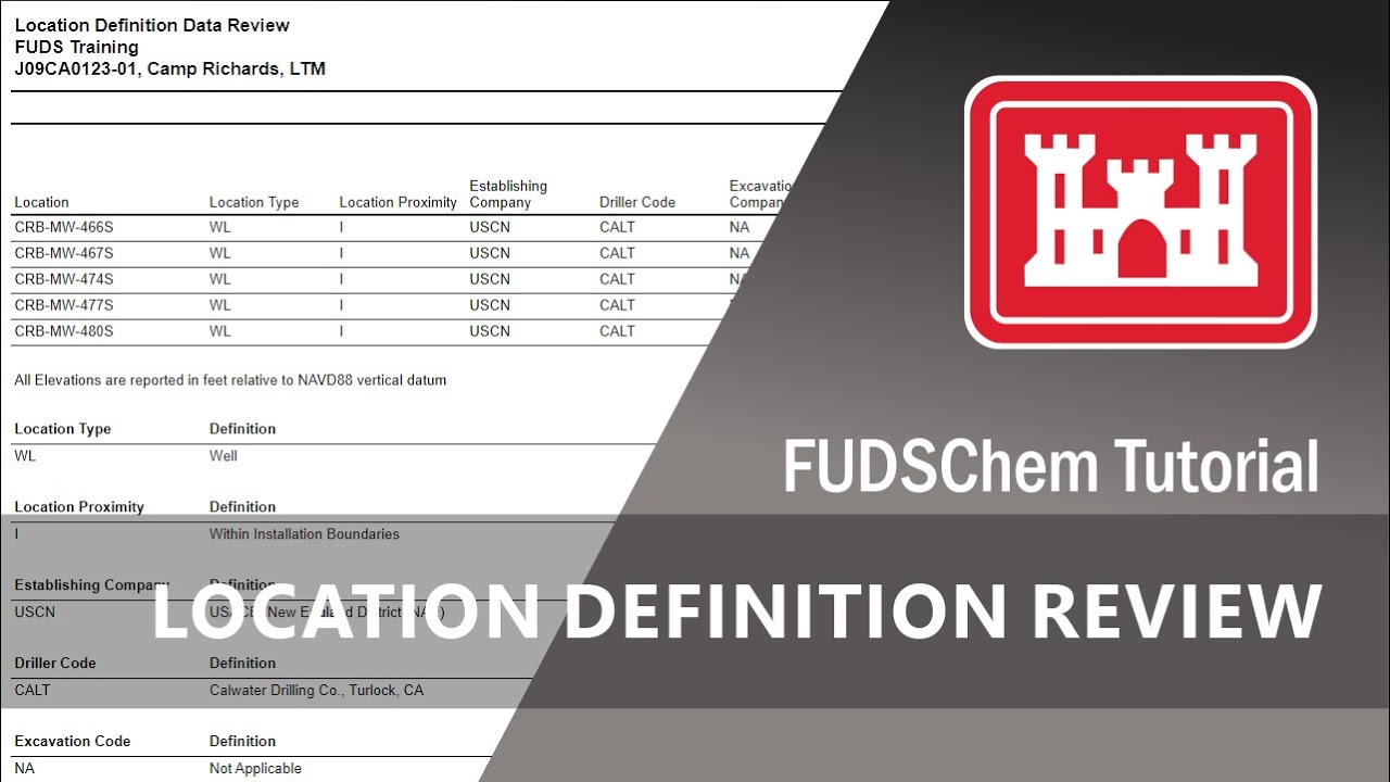 Location Definition Review - FUDSChem