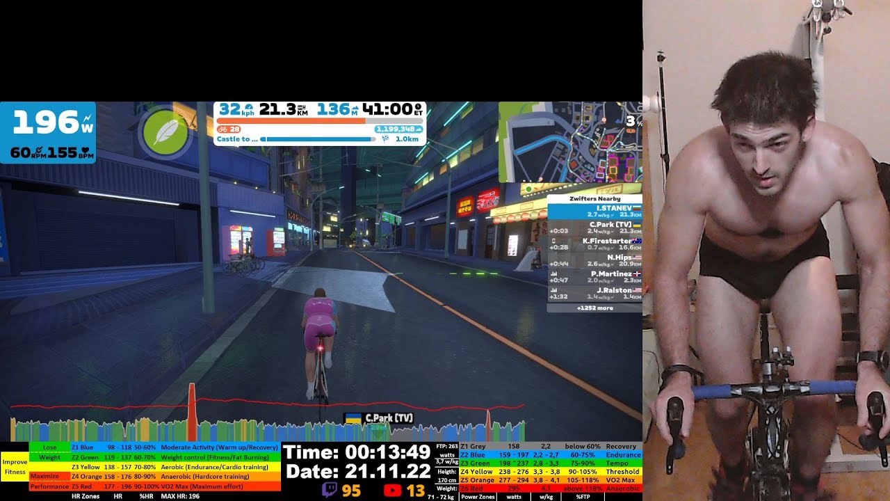 Zwift 23km 446 Calories for 44min 20.11.2022 zv