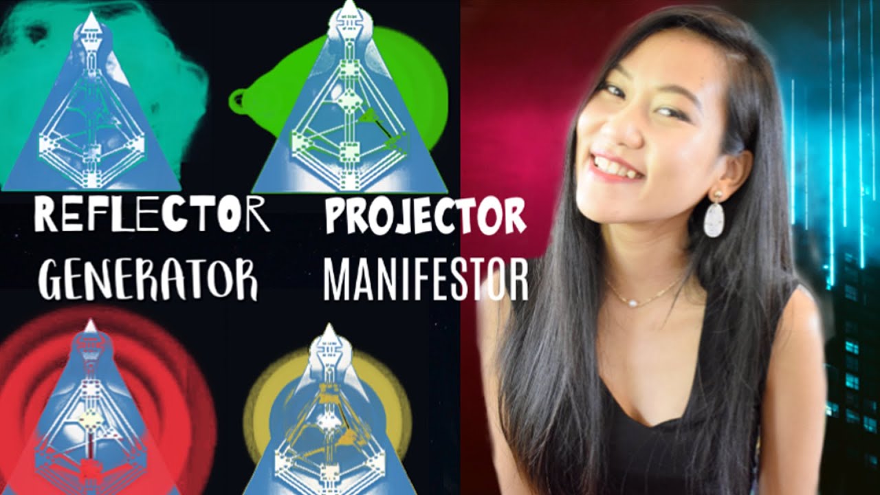 Human Design Aura Types- Generator, Manifestor, Projector, Reflector