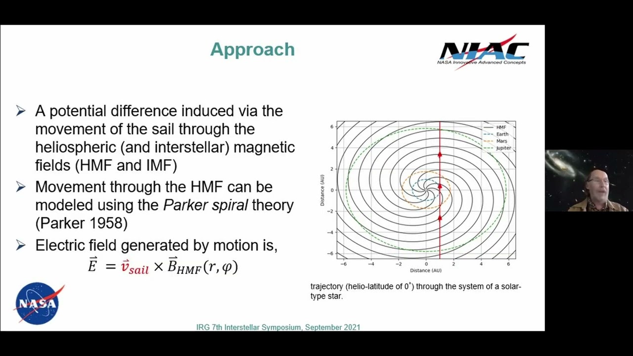 19 -- Geoffrey A Landis - Power Generation from Interplanetary, Interstellar Plasma, Magnetic Fields
