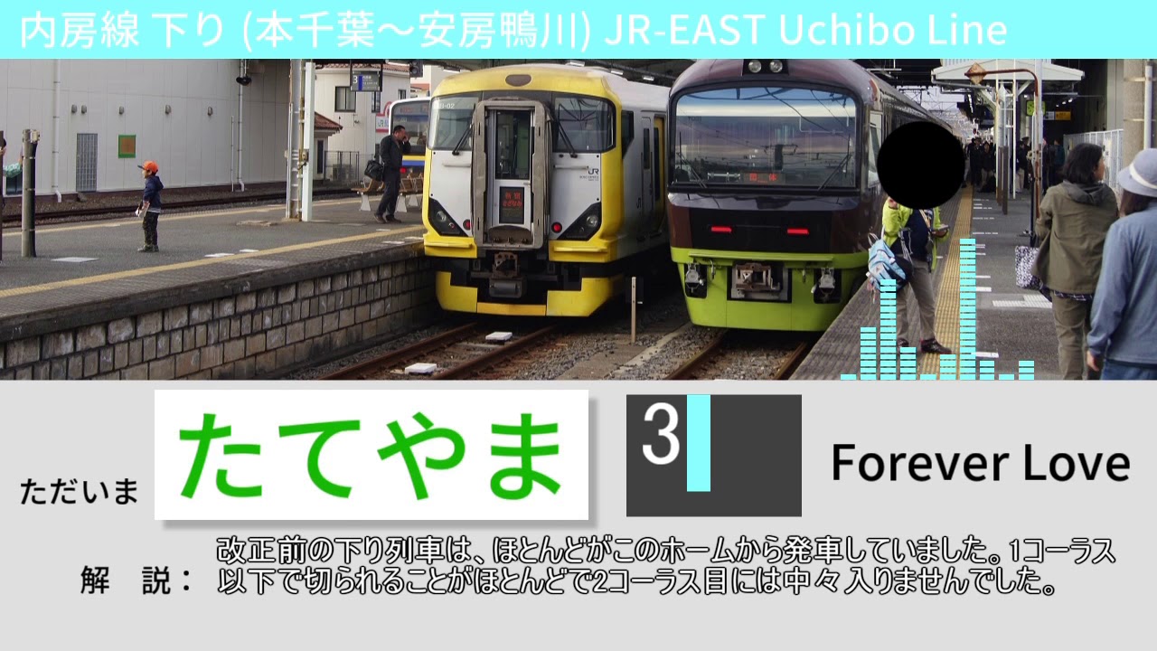 内房線・外房線　発車メロディー集　本千葉～本千葉(反時計回り)