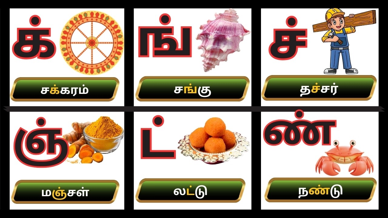 Mei Eluthukkal for Kids | Learn Tamil Consonants with Examples | Learn Tamil Mei Eluthukkal | Kidi