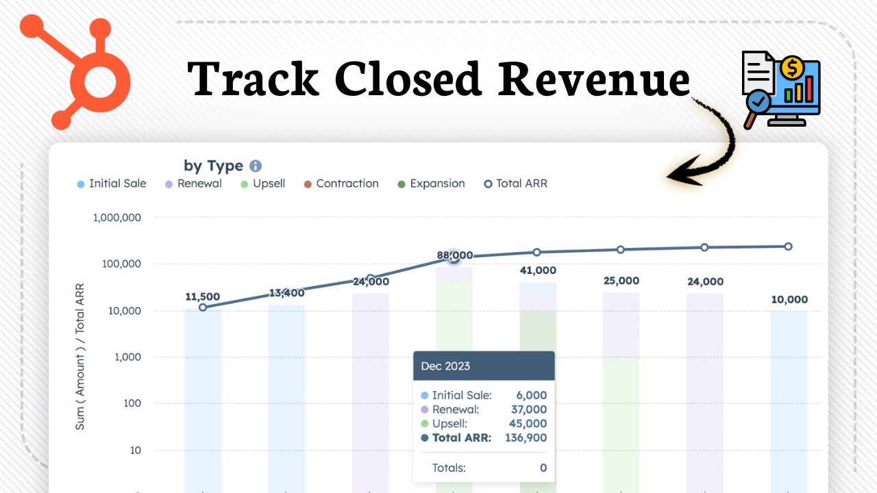 How To make HubSpot Closed Revenue Reports (Sales Reporting Guide)