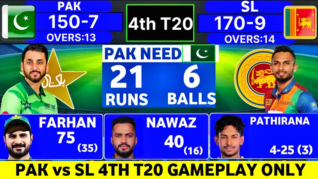 Last Over Thriller | PAK vs SL 4th T20 Match | Simulation Gameplay