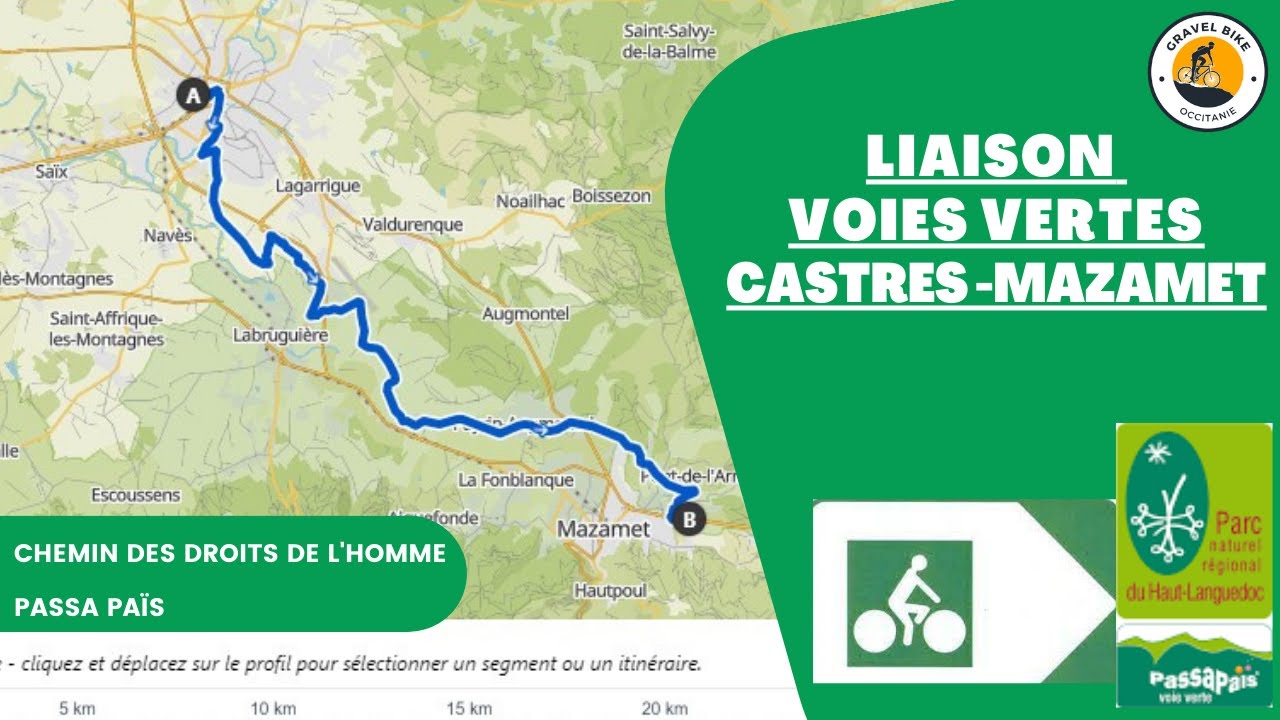 Liaison voies vertes Castres - Mazamet