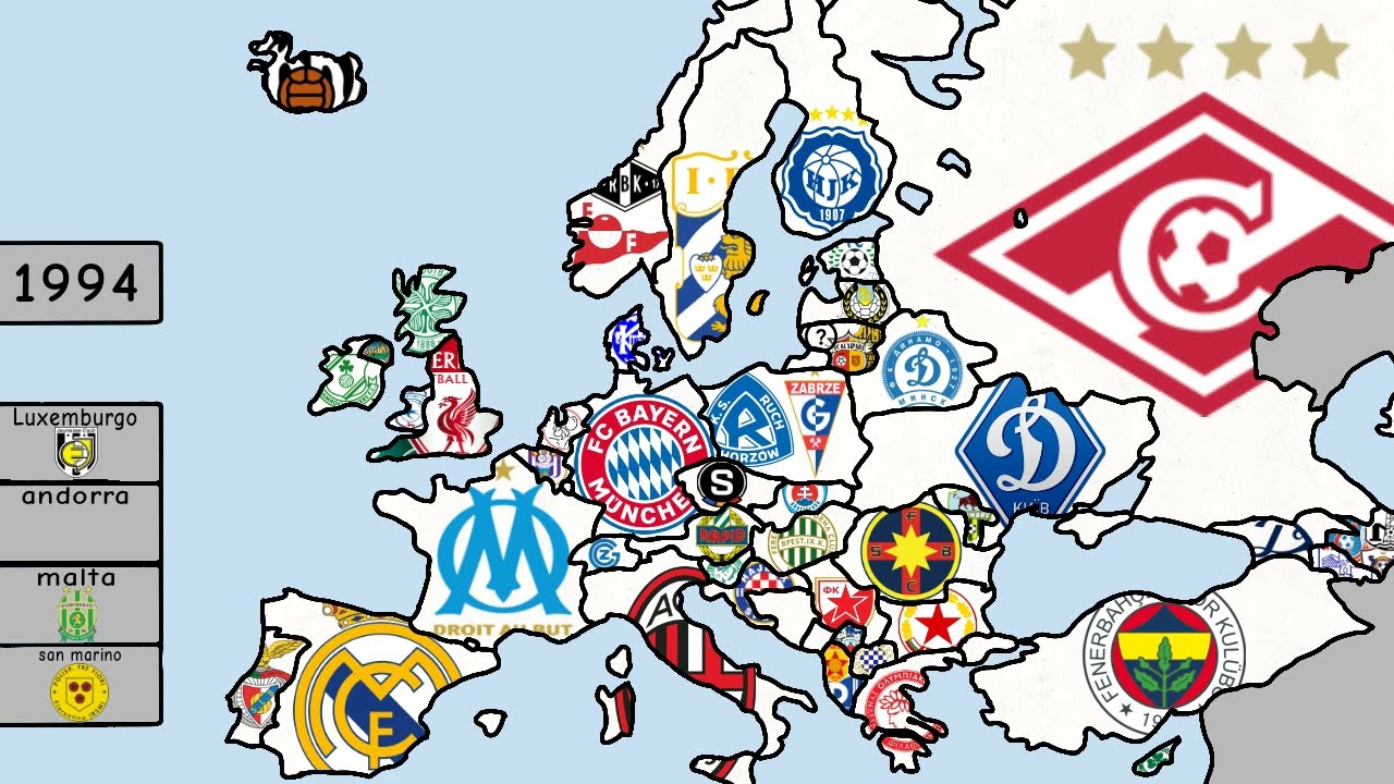 maiores clubes de cada pais na europa time lapse